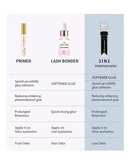 GLAM LASH PRIMER/BONDER 2 en 1