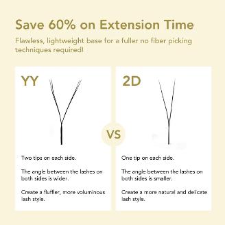 DIYDAY 2D Y single tip